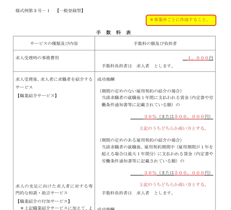 手数料表（一般登録型）のサンプル