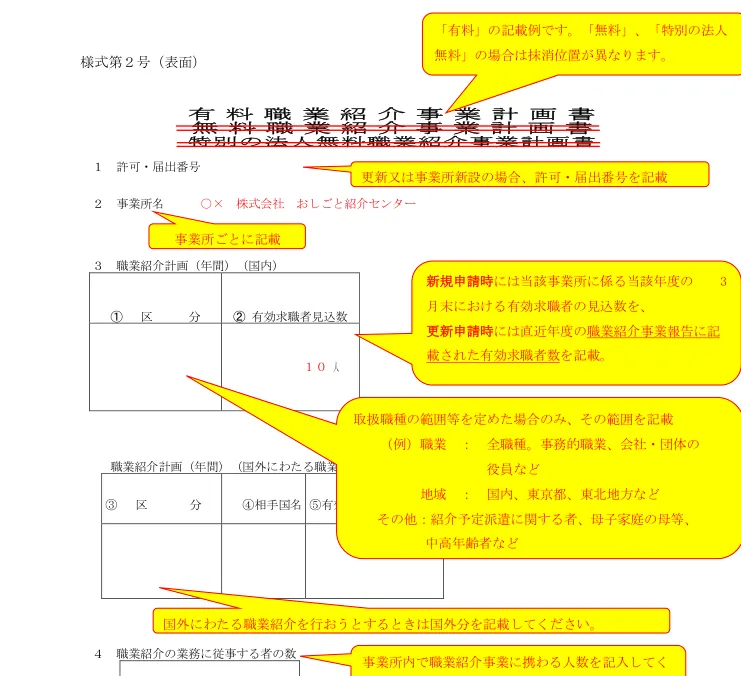 有料職業紹介事業計画書のサンプル
